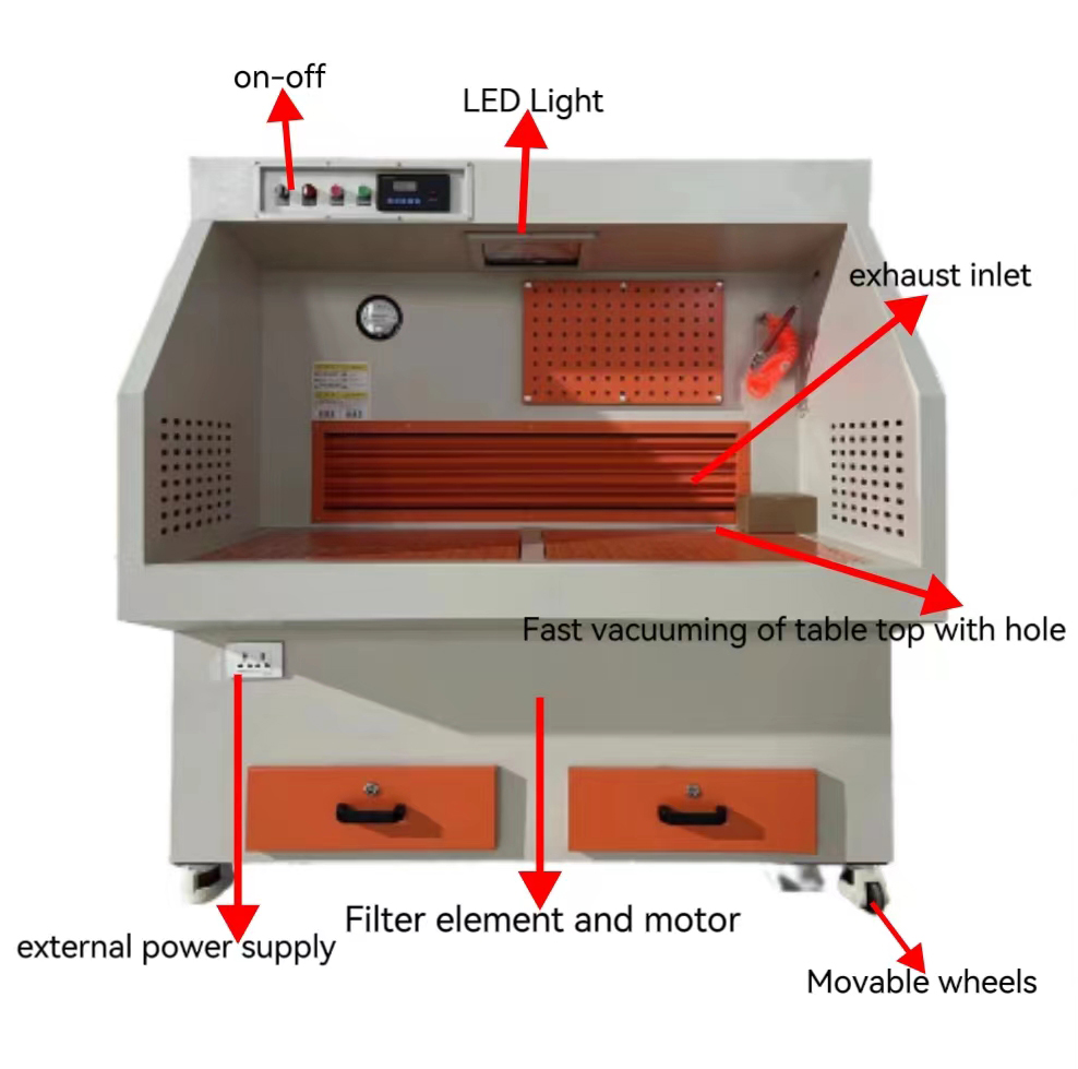 Anti-Clogging Downdraft Table for Grinding Polishing